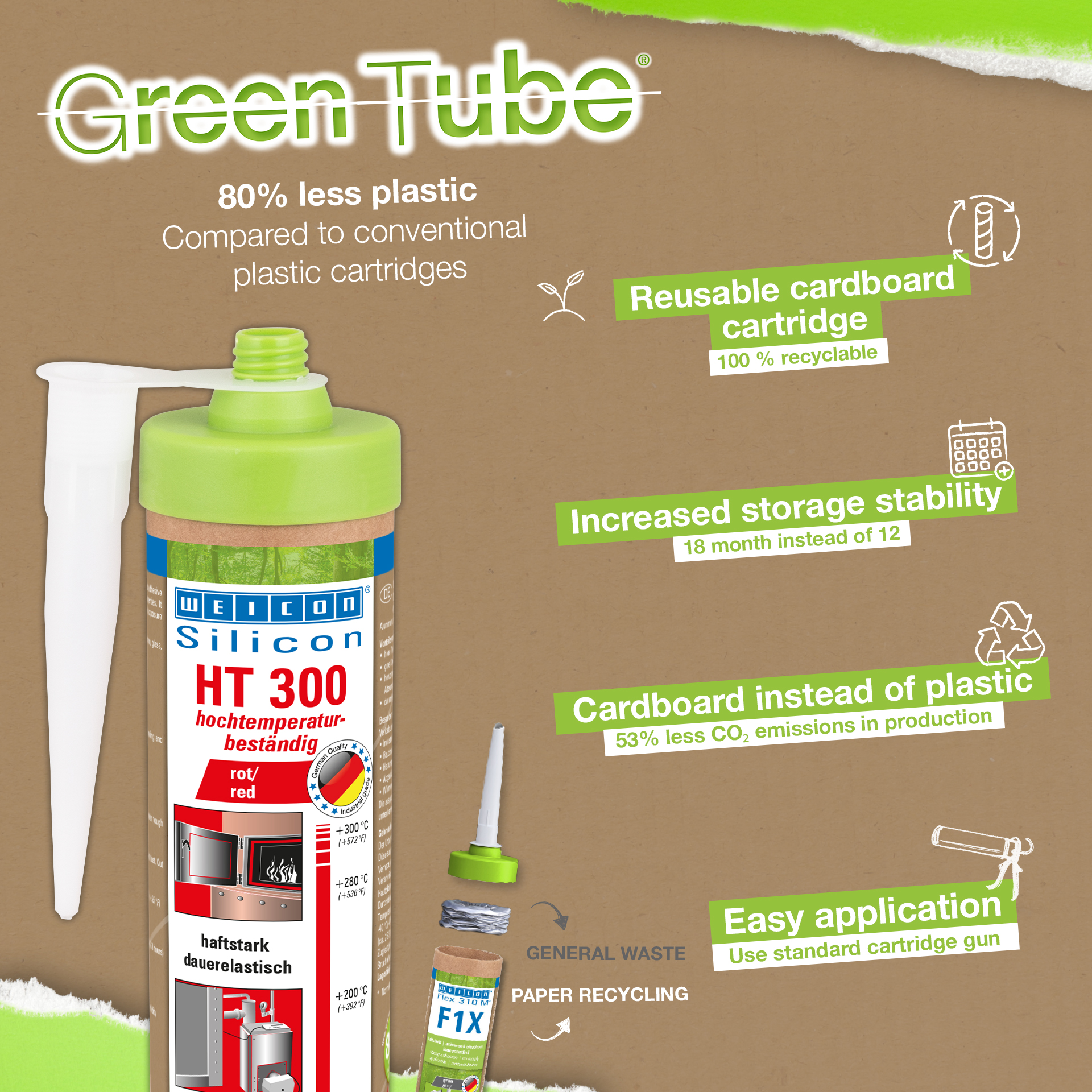 Silicone HT 300 | vedante, resistente a altas temperaturas até +300°C (+572°F)