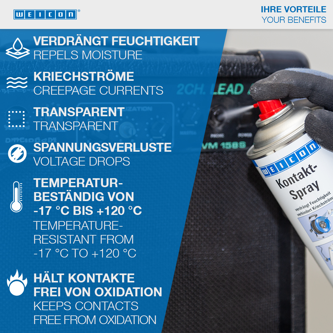 Spray de Contato | proteção e cuidados a ter com os contatos elétricos